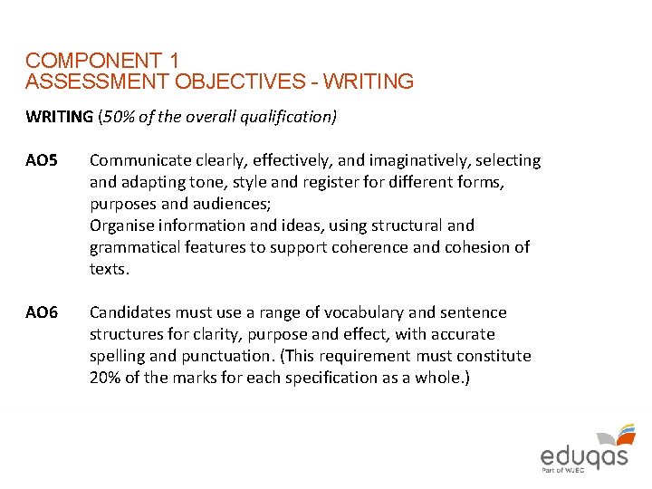 COMPONENT 1 ASSESSMENT OBJECTIVES - WRITING (50% of the overall qualification) AO 5 Communicate