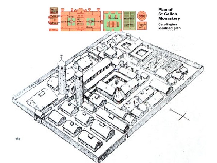 Monasticism Monasticism