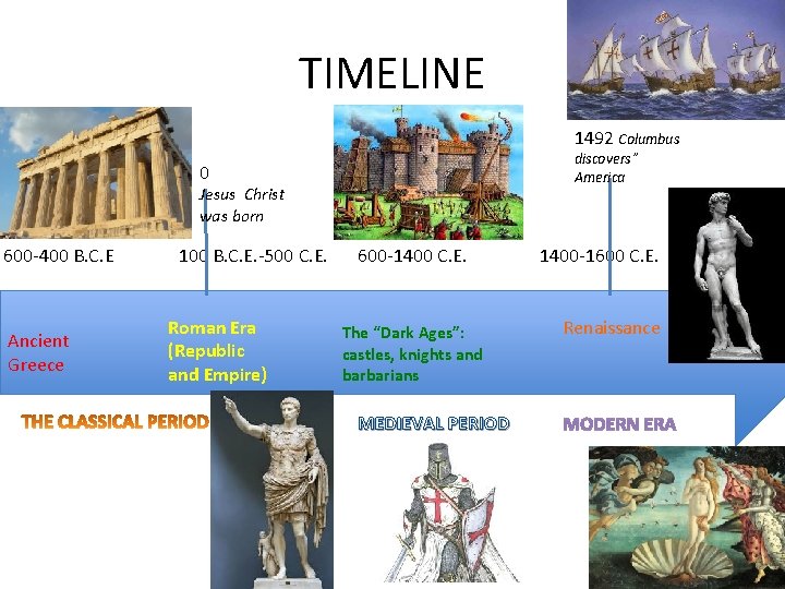 TIMELINE 1492 Columbus discovers” America 0 Jesus Christ was born 600 -400 B. C. TIMELINE 1492 Columbus discovers” America 0 Jesus Christ was born 600 -400 B. C.