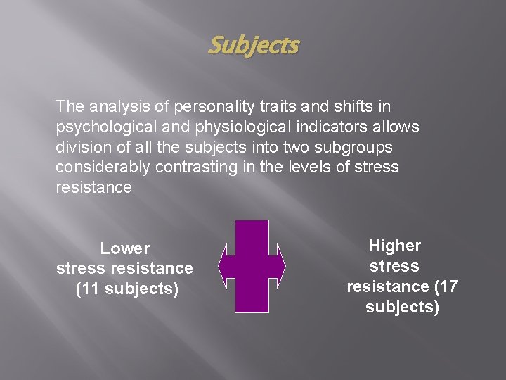 Subjects The analysis of personality traits and shifts in psychological and physiological indicators allows