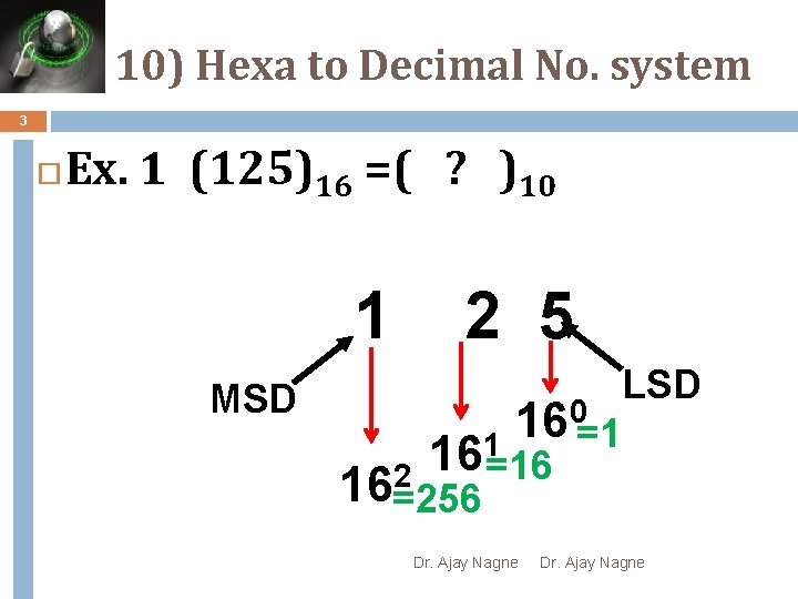 10) Hexa to Decimal No. system 3 Ex. 1 (125)16 =( ? )10 1