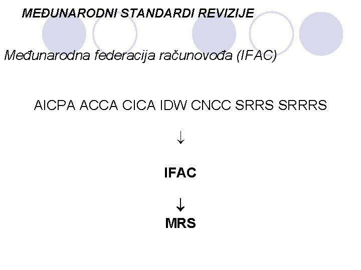 MEÐUNARODNI STANDARDI REVIZIJE Međunarodna federacija računovođa (IFAC) AICPA ACCA CICA IDW CNCC SRRS SRRRS
