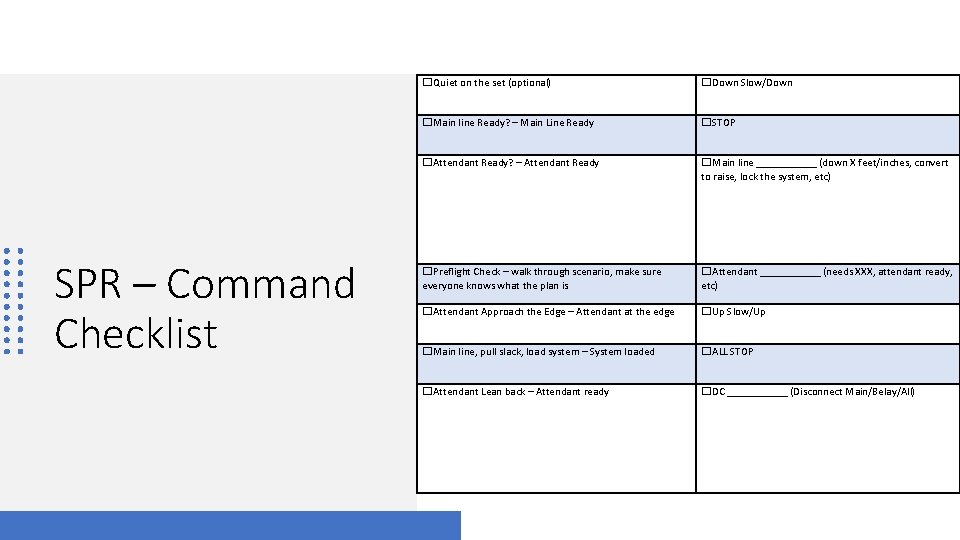 SPR – Command Checklist ☐Quiet on the set (optional) ☐Down Slow/Down ☐Main line Ready?