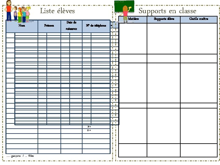 Liste élèves Nom Prénom Date de Matière N° de téléphone Date de naissance F=