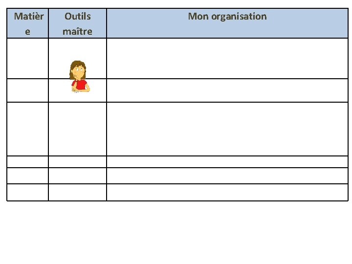 Matièr e Outils maître Mon organisation 