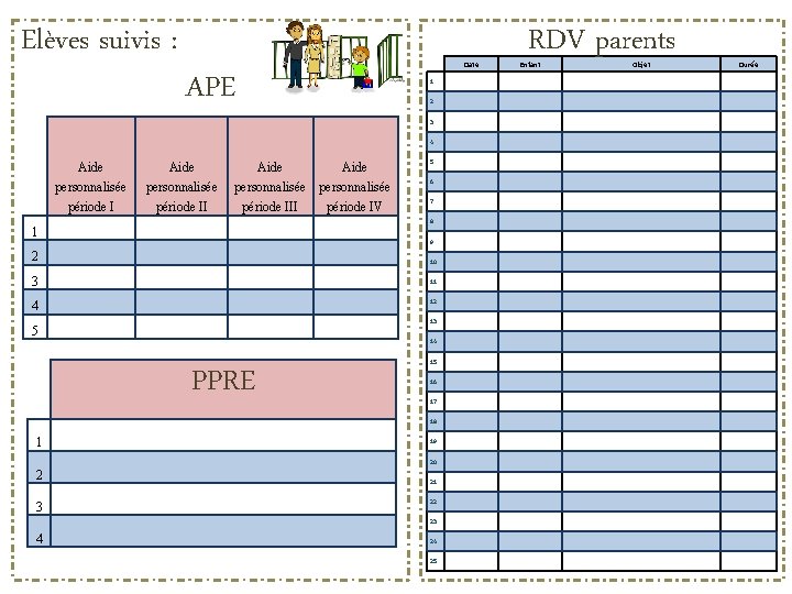 Elèves suivis : Date APE 1 2 3 4 Aide personnalisée période III période