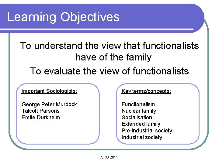 Learning Objectives To understand the view that functionalists have of the family To evaluate