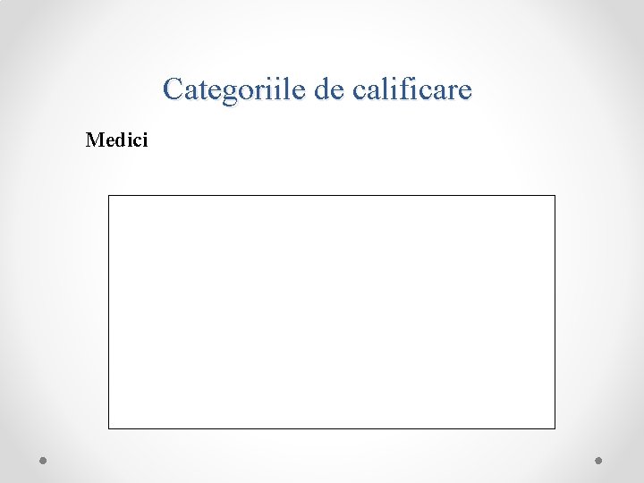 Categoriile de calificare Medici 