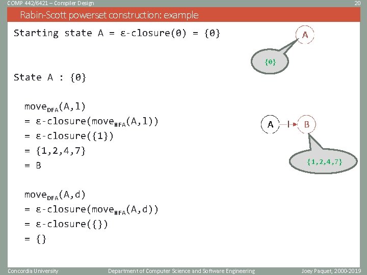 COMP 442/6421 – Compiler Design 20 Rabin-Scott powerset construction: example Starting state A =