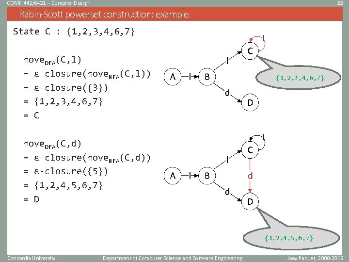 COMP 442/6421 – Compiler Design 22 Rabin-Scott powerset construction: example State C : {1,