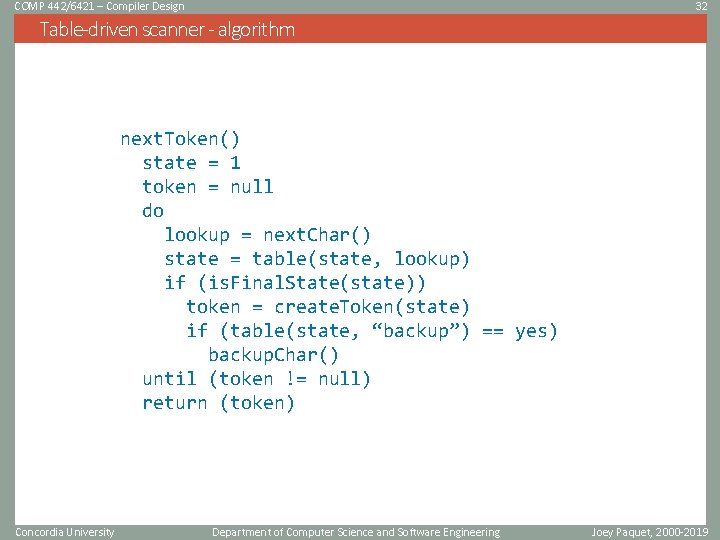 COMP 442/6421 – Compiler Design 32 Table-driven scanner - algorithm next. Token() state =