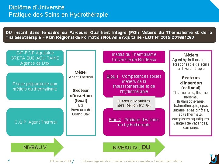 Diplôme d’Université Pratique des Soins en Hydrothérapie DU inscrit dans le cadre du Parcours