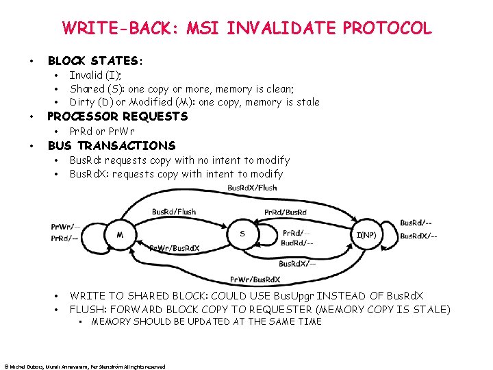 WRITE-BACK: MSI INVALIDATE PROTOCOL • • • BLOCK STATES: • • • Invalid (I);