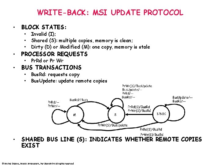 WRITE-BACK: MSI UPDATE PROTOCOL • • BLOCK STATES: • • • Invalid (I); Shared