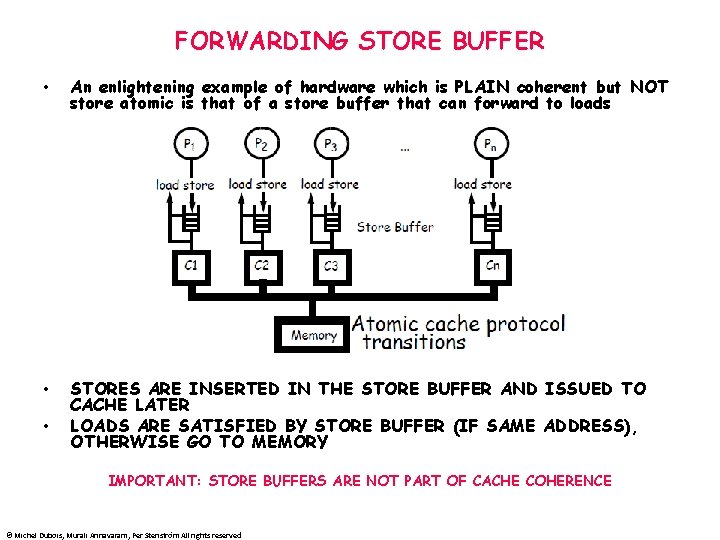 FORWARDING STORE BUFFER • An enlightening example of hardware which is PLAIN coherent but