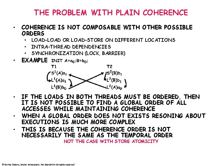 THE PROBLEM WITH PLAIN COHERENCE • COHERENCE IS NOT COMPOSABLE WITH OTHER POSSIBLE ORDERS