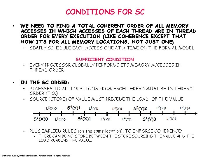 CONDITIONS FOR SC • • WE NEED TO FIND A TOTAL COHERENT ORDER OF