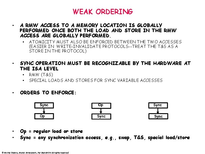 WEAK ORDERING • A RMW ACCESS TO A MEMORY LOCATION IS GLOBALLY PERFORMED ONCE