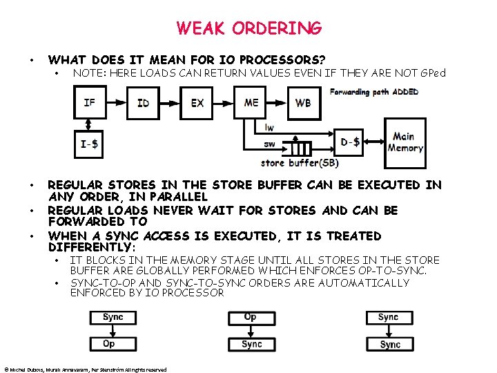 WEAK ORDERING • WHAT DOES IT MEAN FOR IO PROCESSORS? • • NOTE: HERE