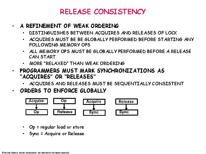 RELEASE CONSISTENCY • A REFINEMENT OF WEAK ORDERING • • • PROGRAMMERS MUST MARK