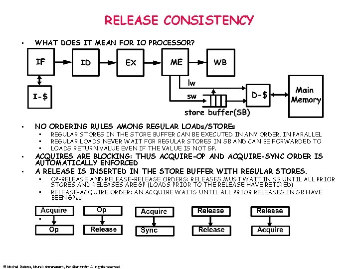 RELEASE CONSISTENCY • WHAT DOES IT MEAN FOR IO PROCESSOR? • NO ORDERING RULES