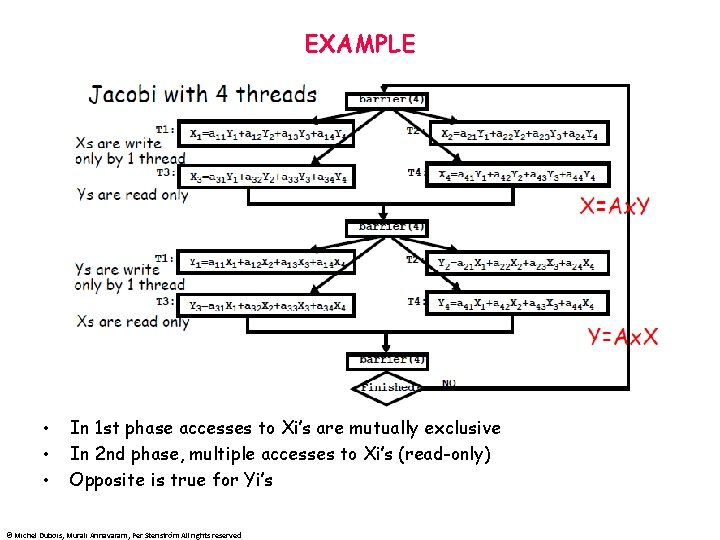 EXAMPLE • • • In 1 st phase accesses to Xi’s are mutually exclusive