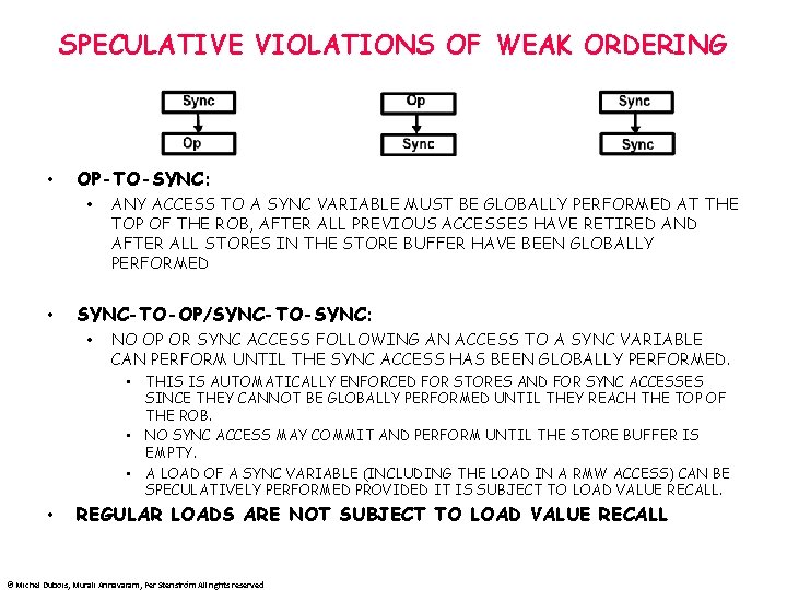 SPECULATIVE VIOLATIONS OF WEAK ORDERING • OP-TO-SYNC: • • ANY ACCESS TO A SYNC