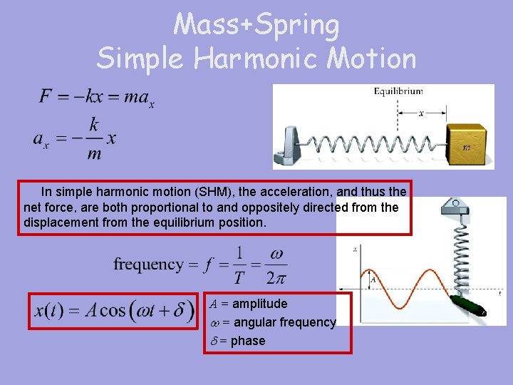 Mass+Spring Simple Harmonic Motion In simple harmonic motion (SHM), the acceleration, and thus the