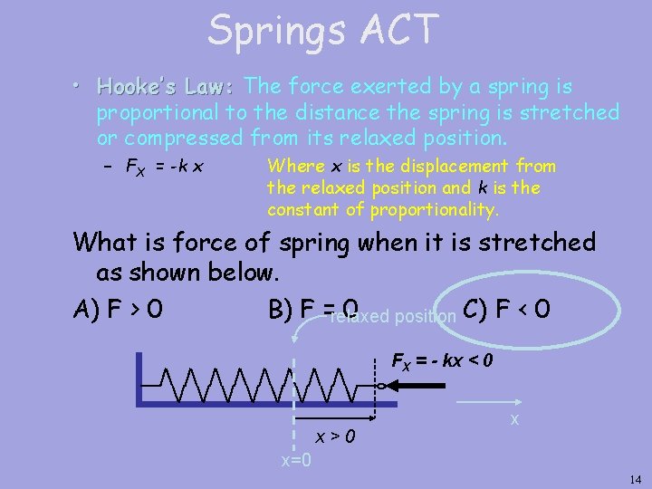 Springs ACT • Hooke’s Law: The force exerted by a spring is proportional to