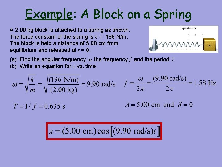 Example: A Block on a Spring A 2. 00 kg block is attached to