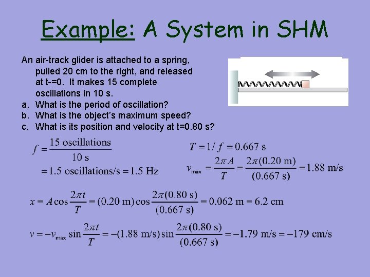 Example: A System in SHM An air-track glider is attached to a spring, pulled