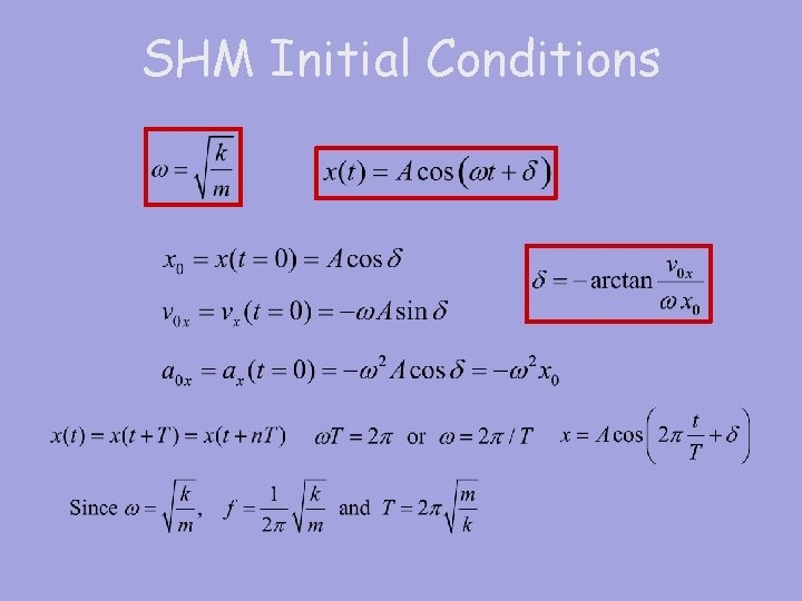 SHM Initial Conditions 