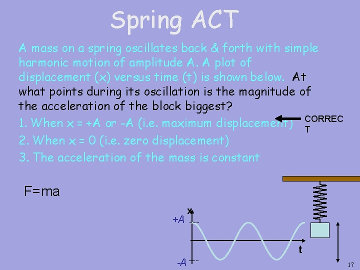 Spring ACT A mass on a spring oscillates back & forth with simple harmonic