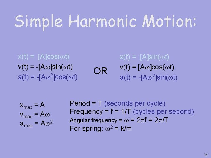 Simple Harmonic Motion: x(t) = [A]cos( t) v(t) = -[A ]sin( t) a(t) =