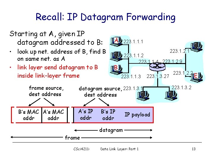 Recall: IP Datagram Forwarding Starting at A, given IP datagram addressed to B: •