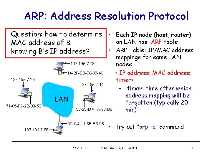 ARP: Address Resolution Protocol Question: how to determine • Each IP node (host, router)