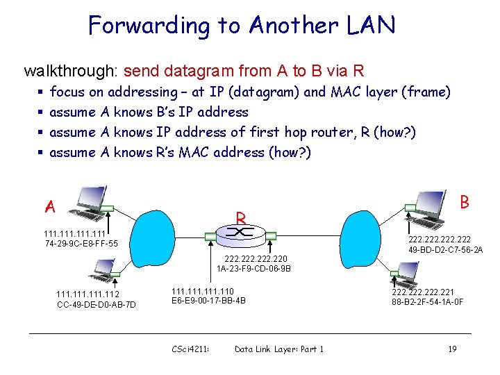 Forwarding to Another LAN walkthrough: send datagram from A to B via R §