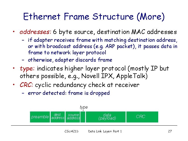Ethernet Frame Structure (More) • addresses: 6 byte source, destination MAC addresses – if