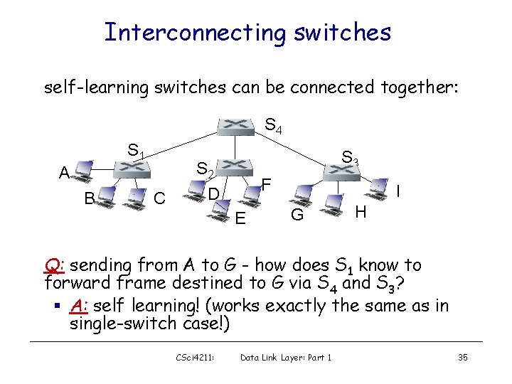 Interconnecting switches self-learning switches can be connected together: S 4 S 1 A B