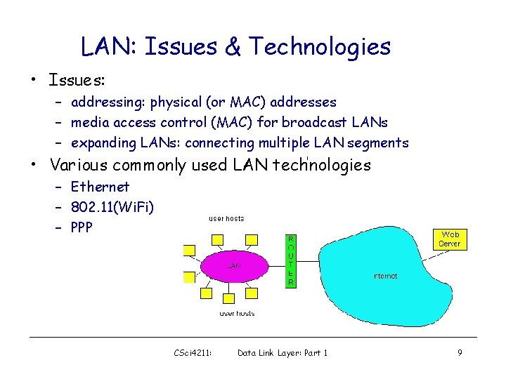 LAN: Issues & Technologies • Issues: – addressing: physical (or MAC) addresses – media