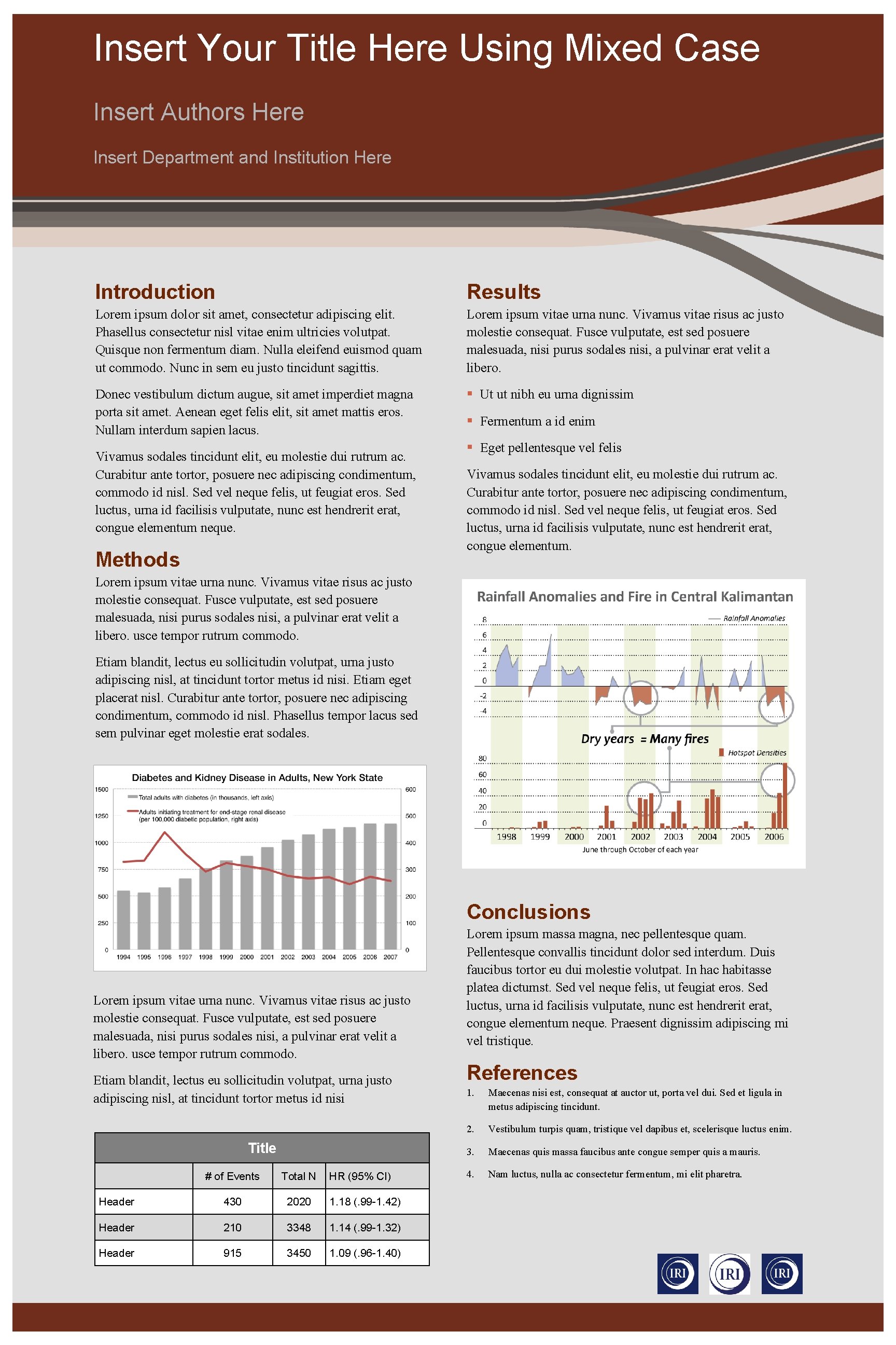 Insert Your Title Here Using Mixed Case Insert Authors Here Insert Department and Institution