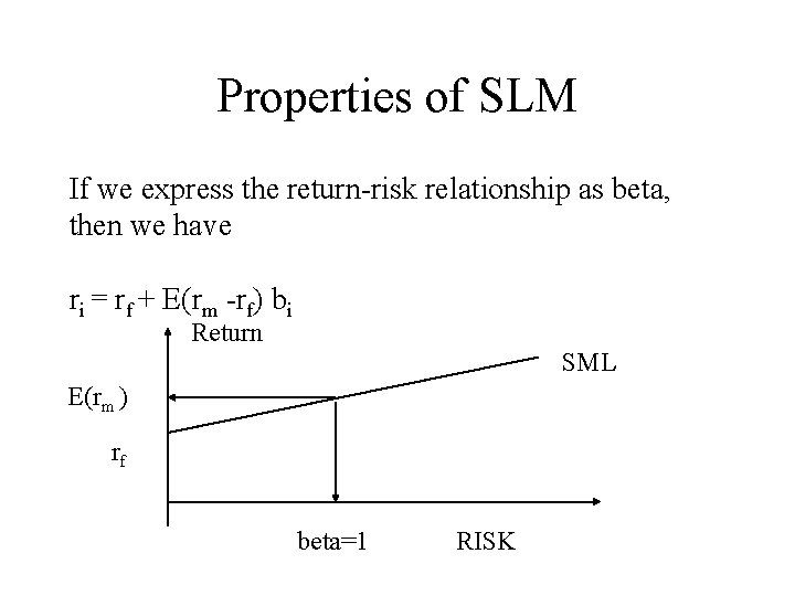 Properties of SLM If we express the return-risk relationship as beta, then we have