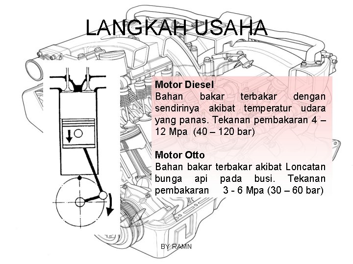 LANGKAH USAHA Motor Diesel Bahan bakar terbakar dengan sendirinya akibat temperatur udara yang panas.