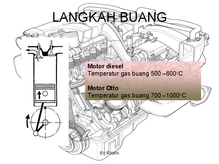LANGKAH BUANG Motor diesel Temperatur gas buang 500 – 600 o. C Motor Otto