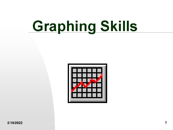 Graphing Skills 2/10/2022 7 