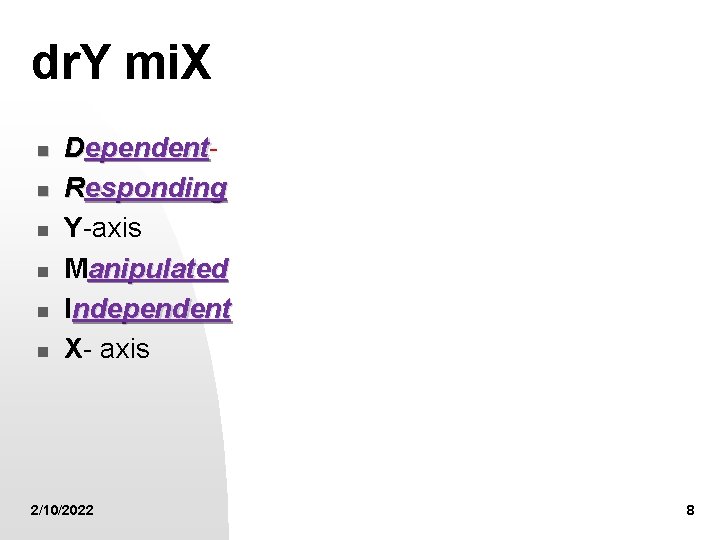 dr. Y mi. X n n n Dependent Responding Y-axis Manipulated Independent X- axis