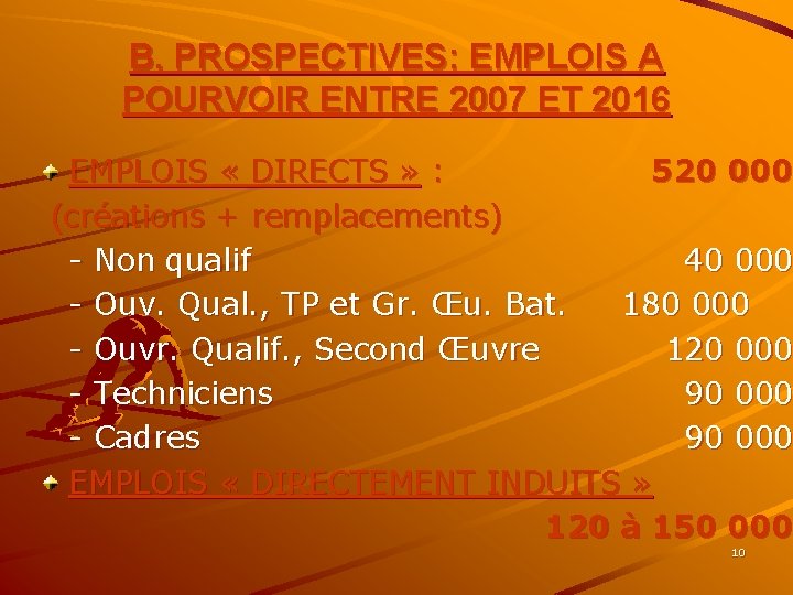 B. PROSPECTIVES: EMPLOIS A POURVOIR ENTRE 2007 ET 2016 EMPLOIS « DIRECTS » :