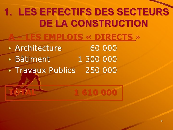 1. LES EFFECTIFS DES SECTEURS DE LA CONSTRUCTION A – LES EMPLOIS « DIRECTS