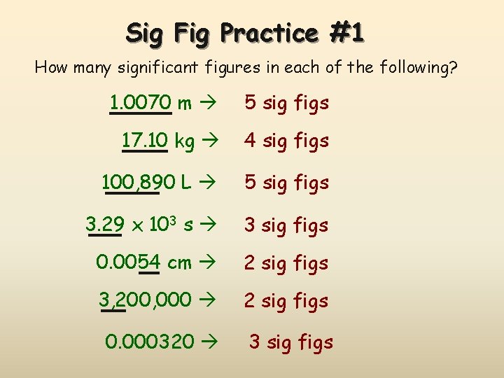 Sig Fig Practice #1 How many significant figures in each of the following? 1.