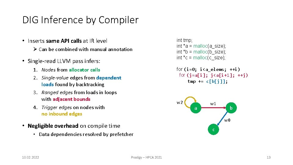 DIG Inference by Compiler • Inserts same API calls at IR level Ø Can